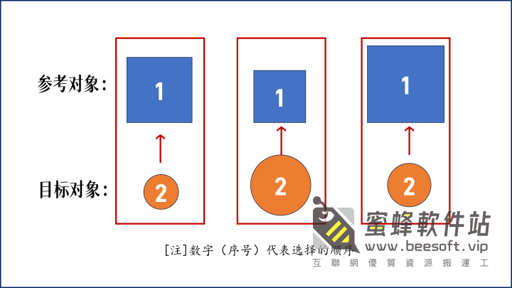 快捷魔方 v2.01 For Windows 超好用的 PPT 外掛,中文教師必備,節省備課時間